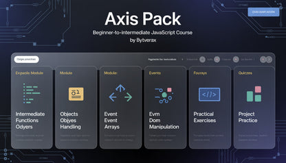 Axis Pack course by Bytverax with modules on a dark background