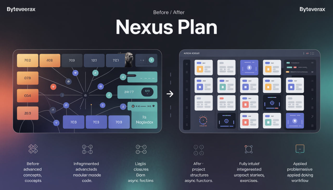 Before and after comparison of a Nexus Plan design with Byteverax branding.