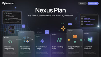 Byteverax Nexus Plan course overview with modules on a dark background